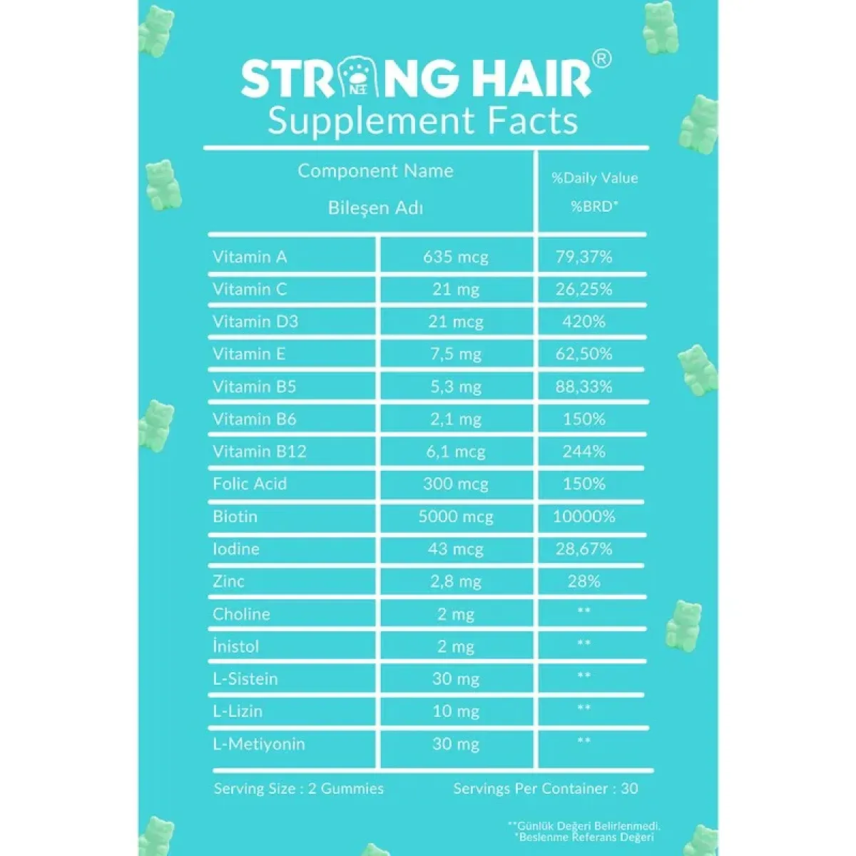 Vita Bear Strong Hair Gummy Vitamin 60\’lı