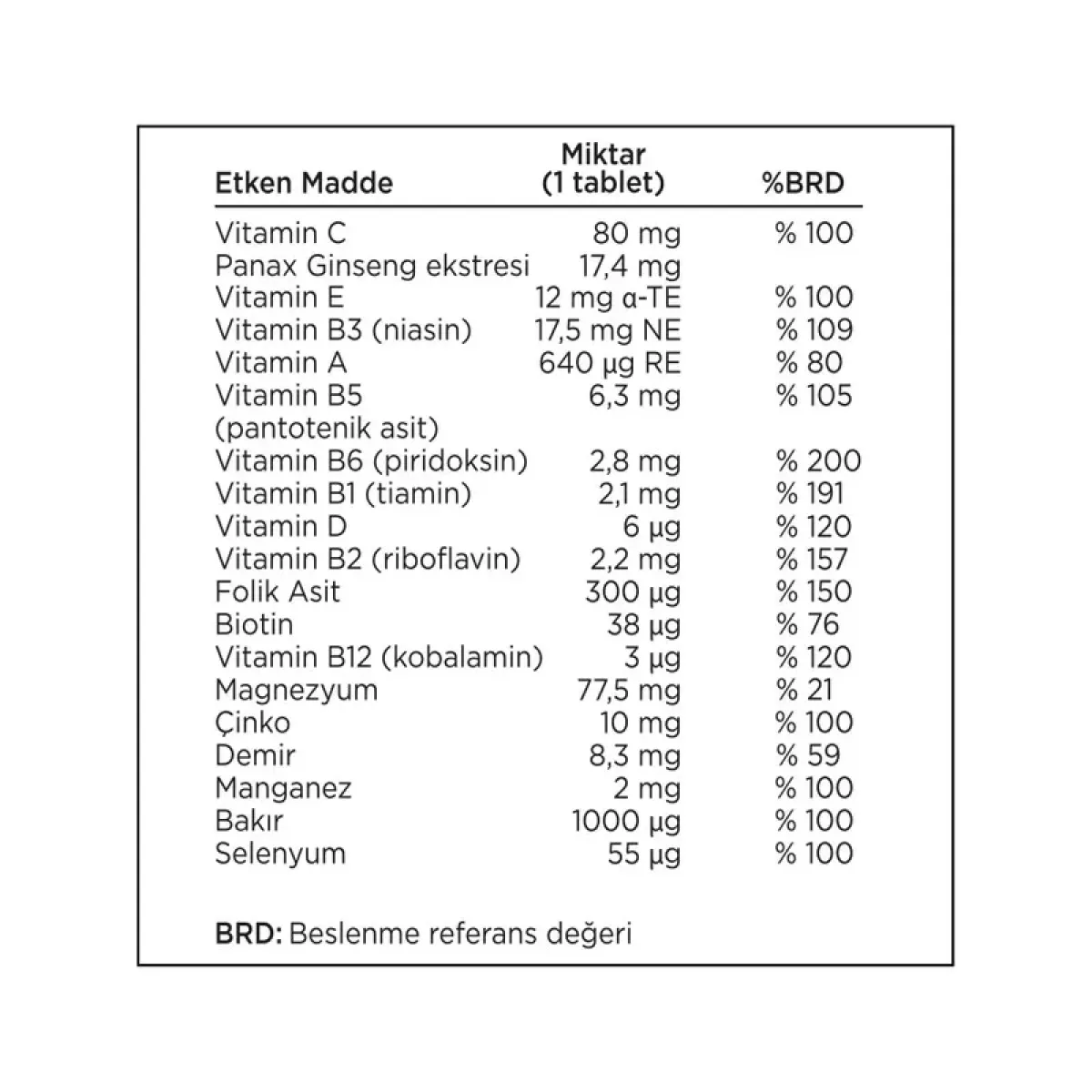 Pharmaton Vitality 60 Tablet